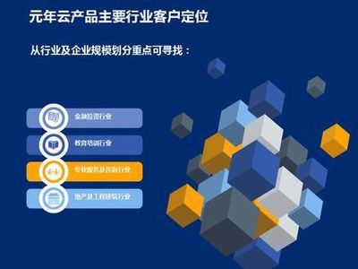 元年云 教育行業數字化轉型的領航者